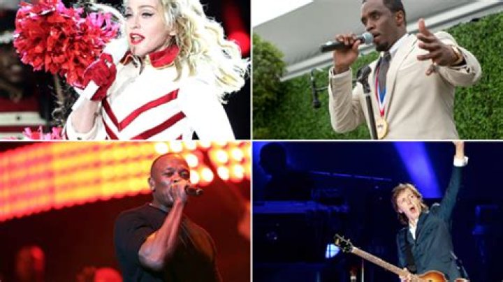 10 richest recording artists in the world