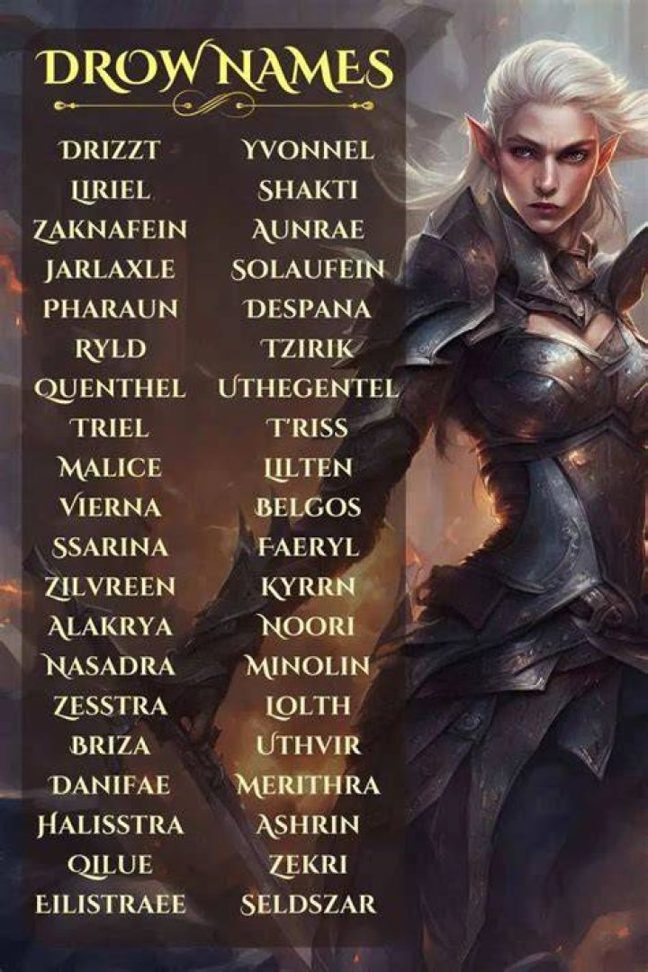 100+ best Drow names for the dark elves in Dungeons & Dragons