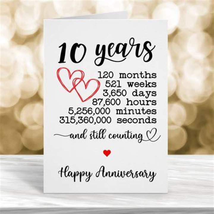 10th Wedding Anniversary Wishes Quotes Best Wishes