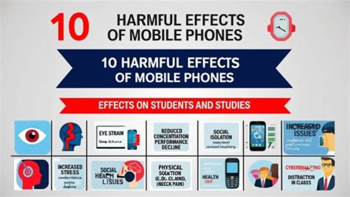 11 Reasons Why Cell Phones Shouldn&rsquo;t Be Allowed In School SmartNutter