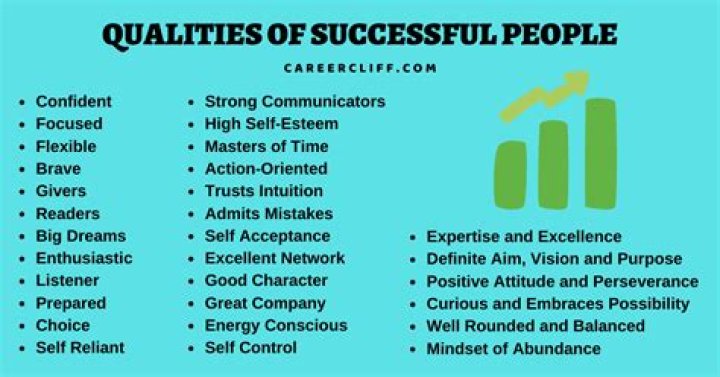 11 traits people with successful side hustles have Blavity News