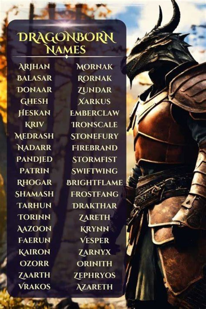 1200+ Dragonborn Names [2021]
