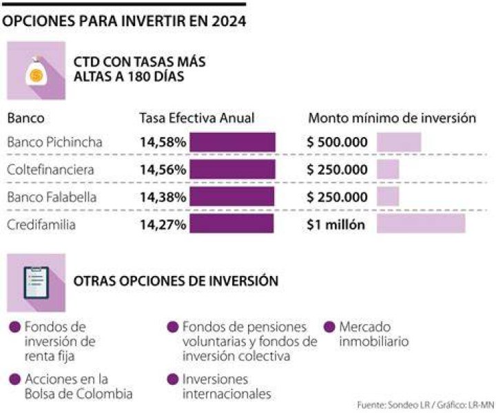 🏠 Las mejores opciones para comprar trailas nuevas y usadas en USA