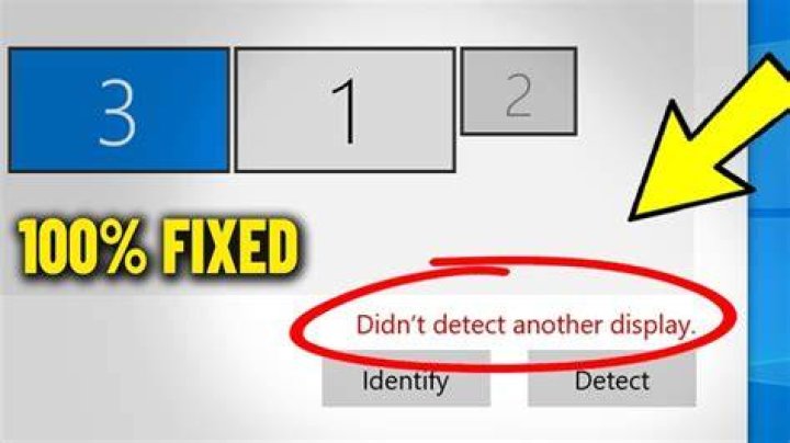147. How To Detect A Fakeout like a professional Forex trader? Forex