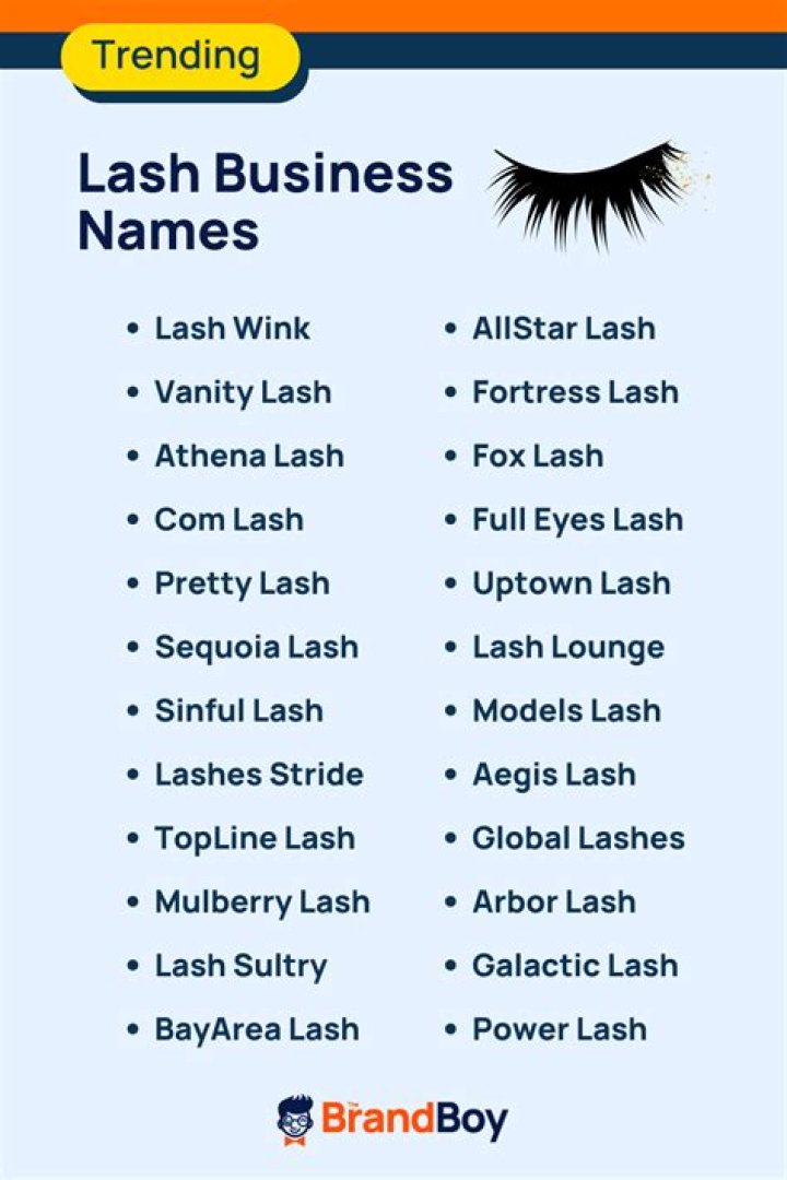 1650+ Lash Trade Names + concepts (Generator + Examples) Landlords