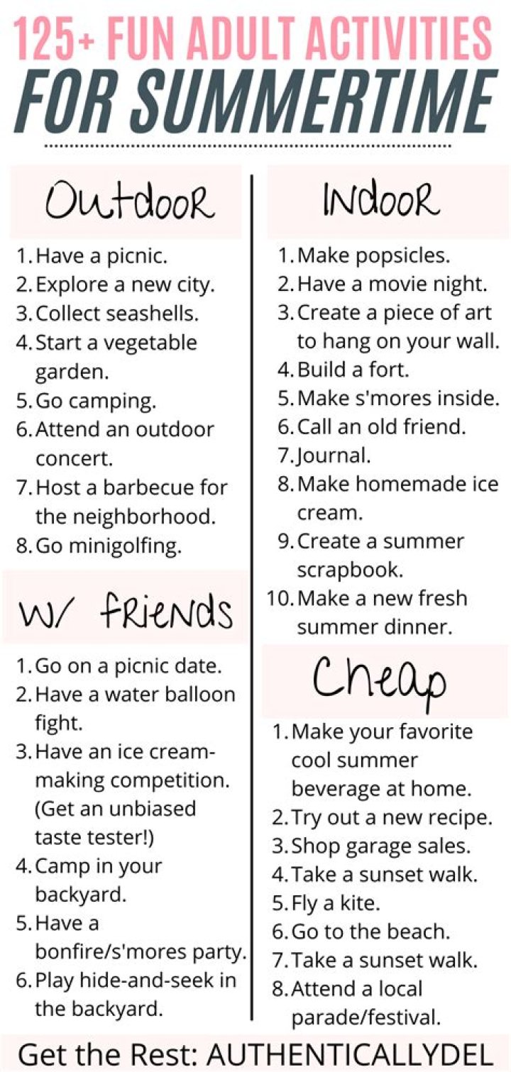 18 Best & Fun Things To Do In Bakersfield California in 2024