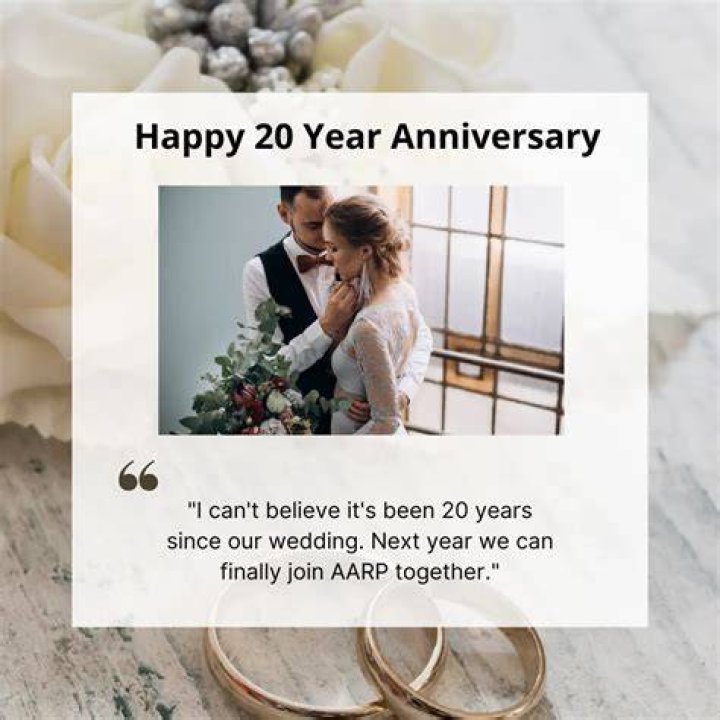 20th Anniversary Meme