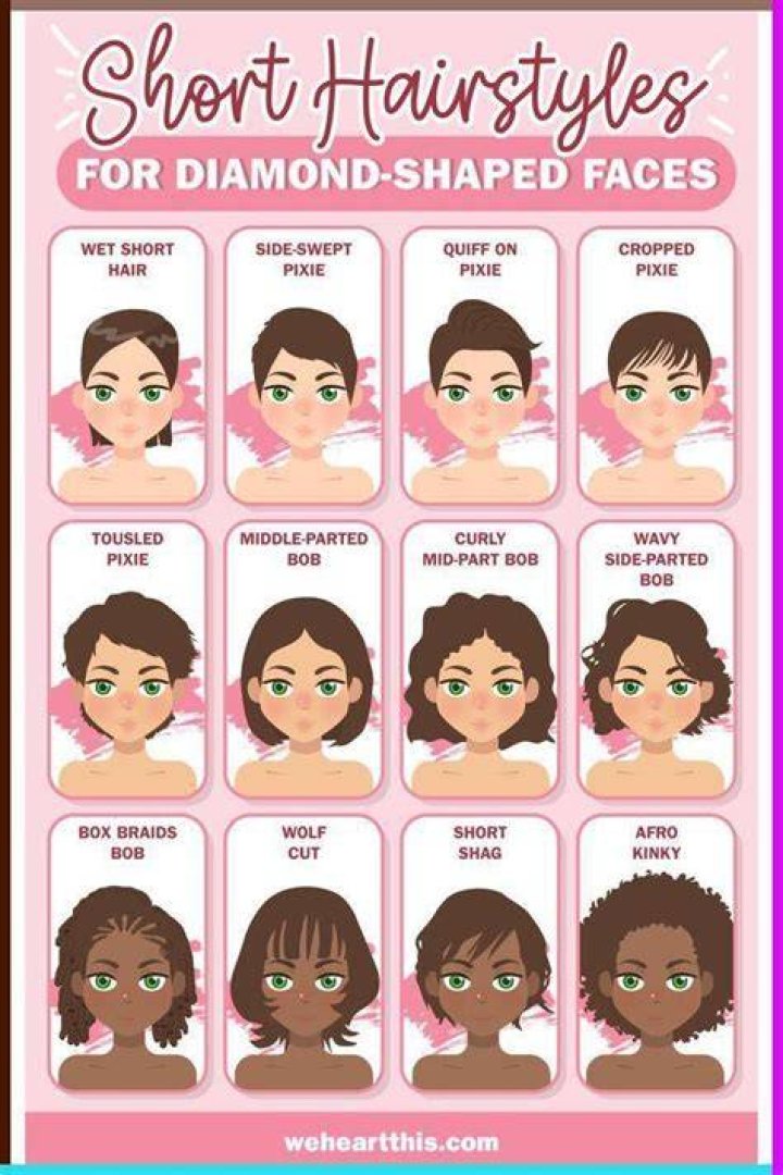 23 Hairstyles for Your Diamond Shape Face