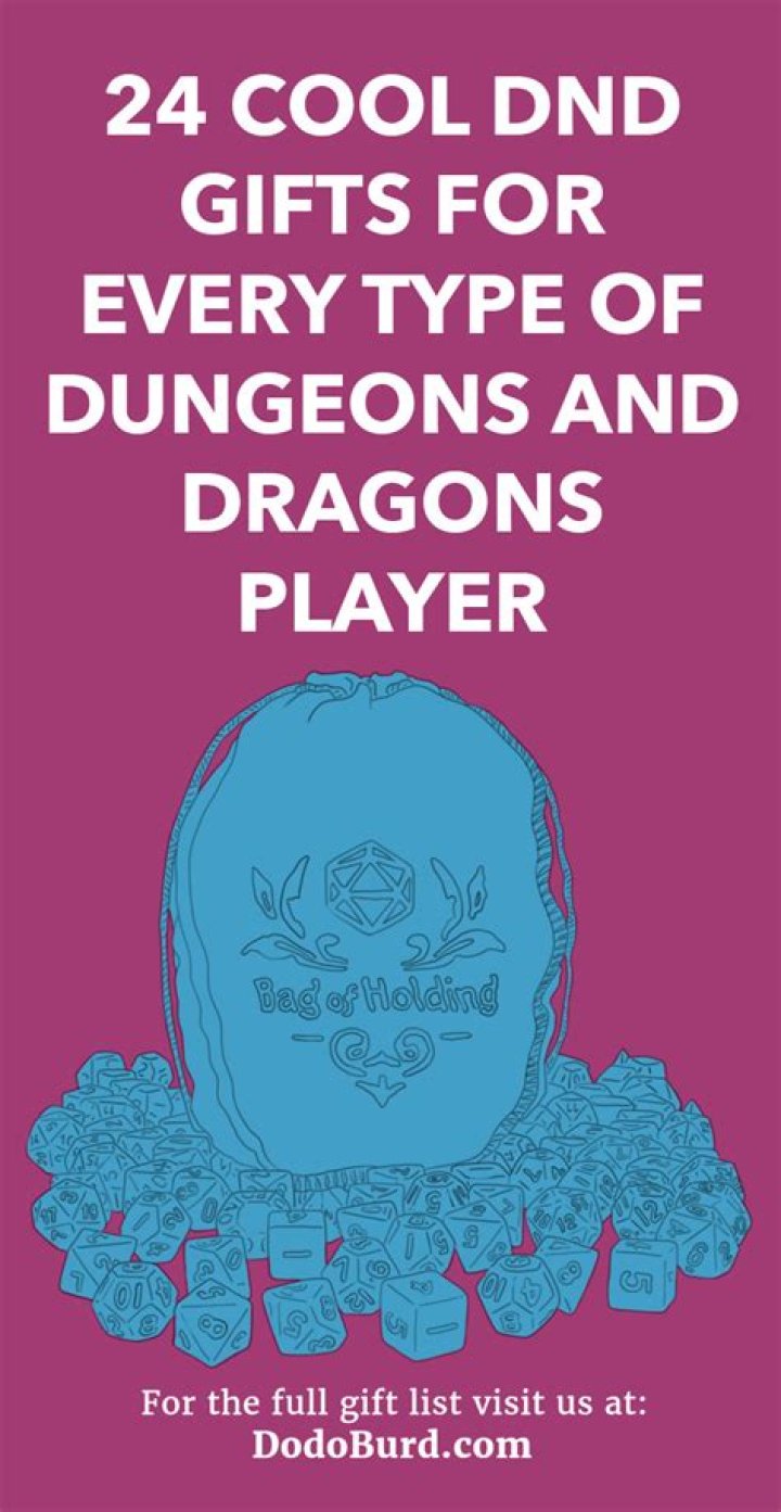 24 Cool DnD Gifts For Every Type Of Dungeons And Dragons, 53 OFF