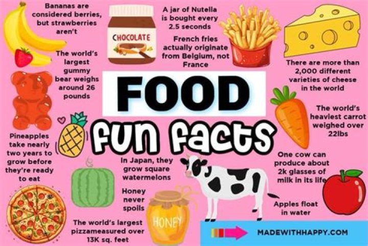 3 Food Facts That Will Blow Your Mind KickAss News