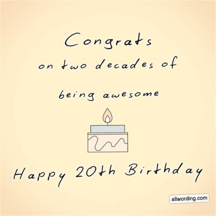 30 Ways to Wish Someone a Happy 30th Birthday &raquo;