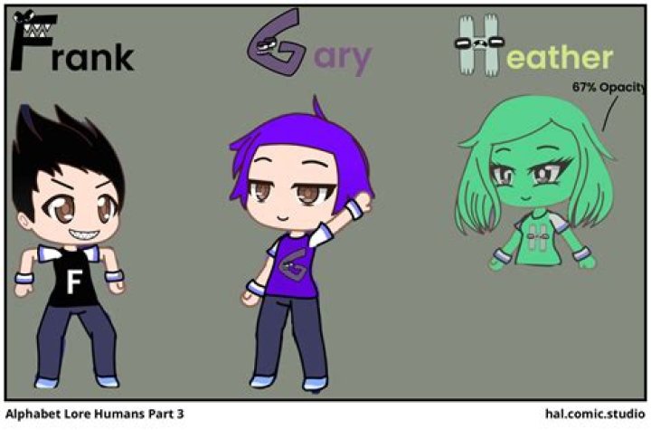 34 Humanized Versions of Famous Cartoon Characters FandomWire
