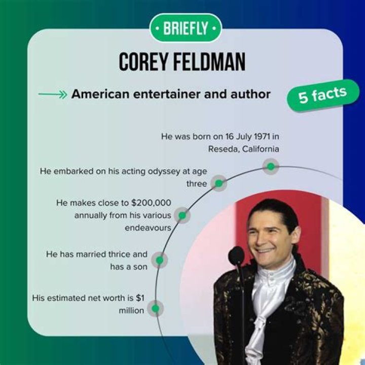 36 Facts About Corey Feldman