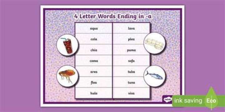 4 Letter Words Ending in Y Useful List of 4 Letter Words that End in Y