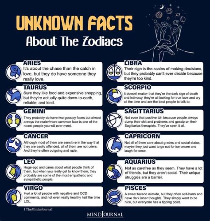 4 unknown facts about the Rhodes family
