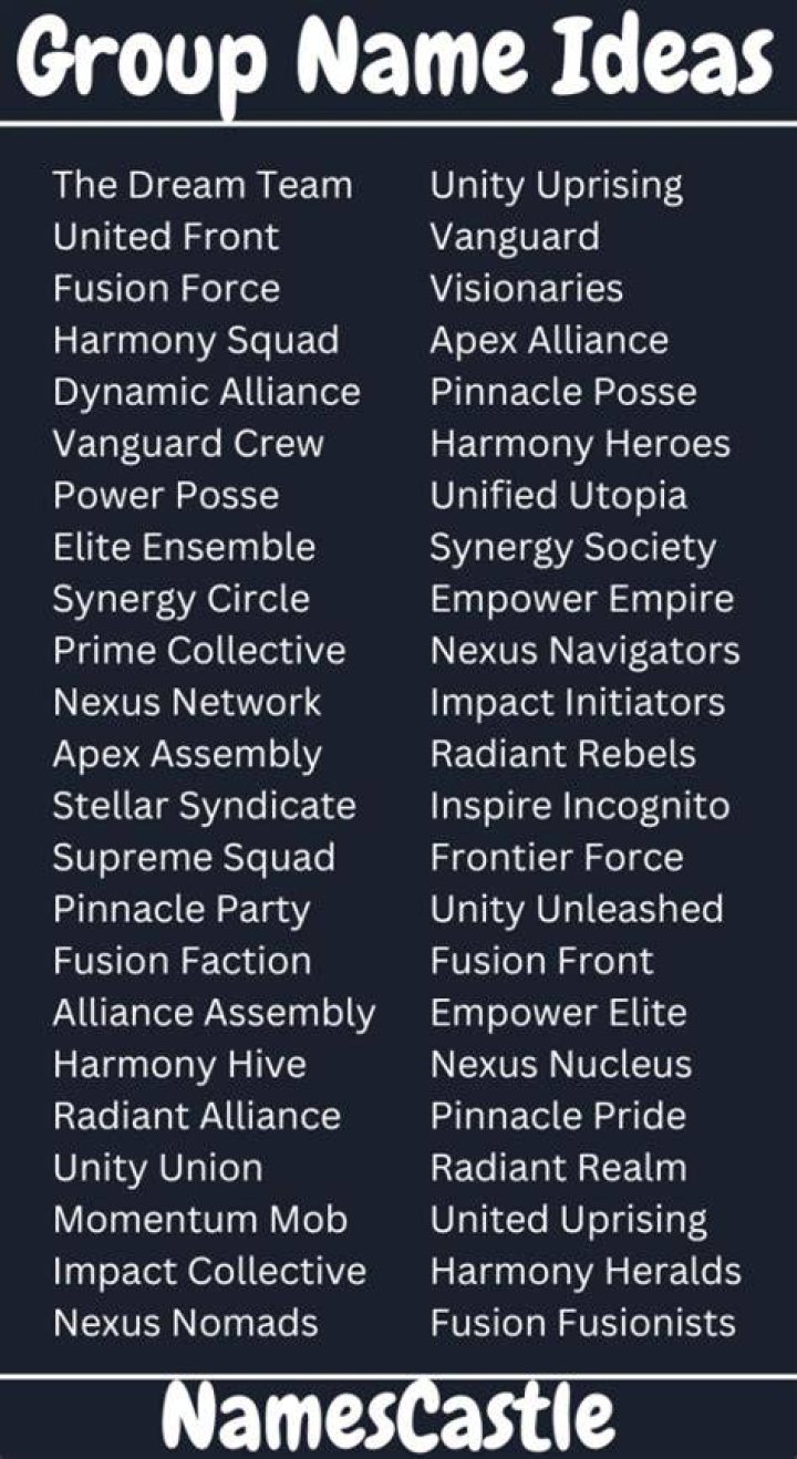 400 Cool Great Group Names Ideas and Suggestions