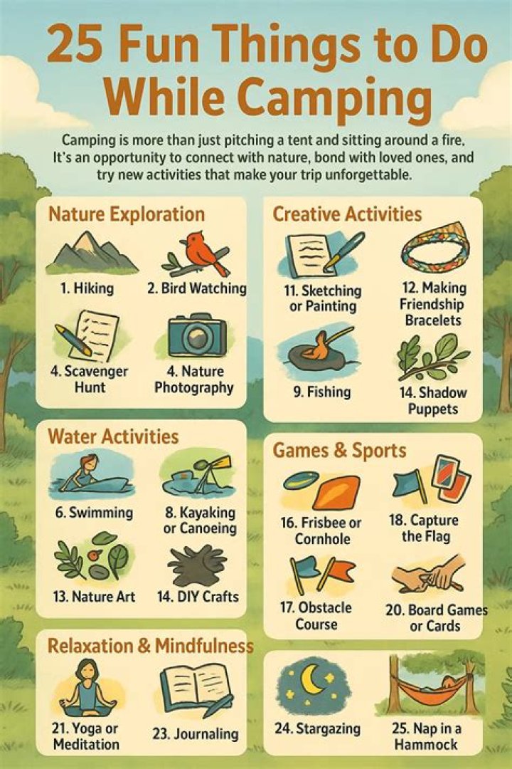 5 Fun Things To Do In Bakersfield With Family Rankin Ranch