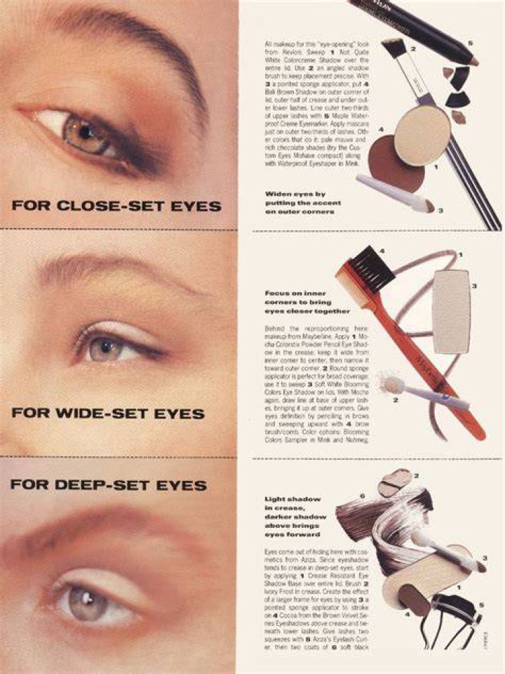 5 Makeup Tips For CloseSet Eyes That You Should Know SHEfinds