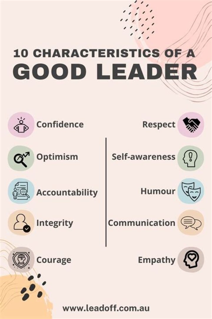5 Positive Leadership Traits People Can Learn From Eagles ToughNickel