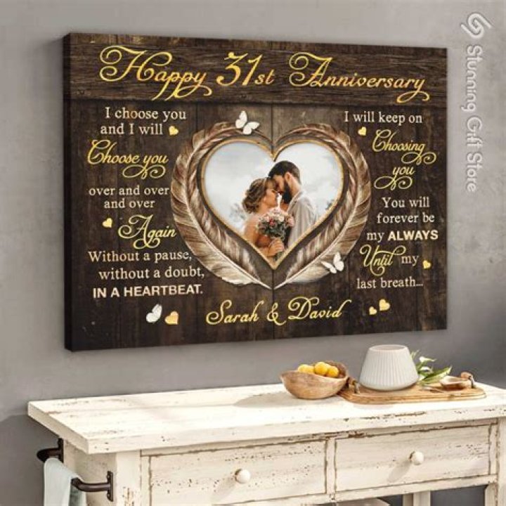 50+ Happy 31st Year Wedding Anniversary Quotes and Wishes