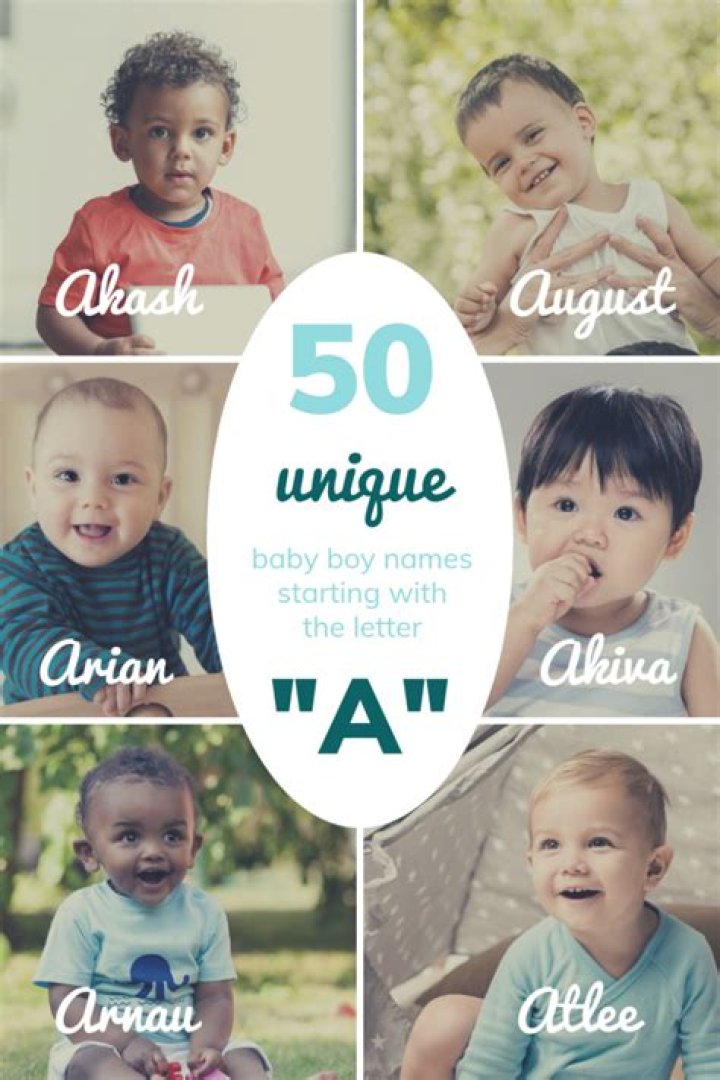 50 UNIQUE Baby Boys Names That Start With R Annie Baby Monitor