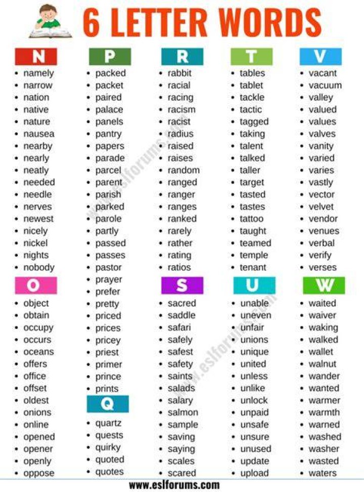 6 Letter Words 2500+ Common Six Letter Words in English ESL Forums