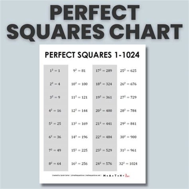 6 of the best square haircut ideas for men with square faces