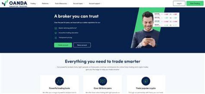 7+ Brokers Worldwide Letter Shop ImogenAudrey