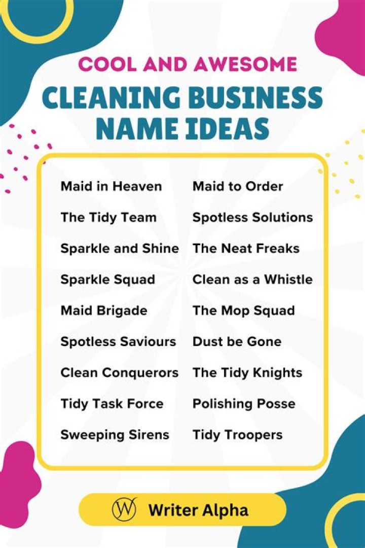 750+ Cleaning Business Names Ideas and Suggestions