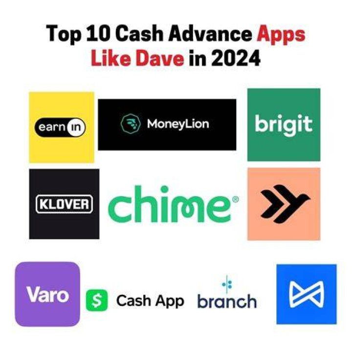 8 Apps Like Dave The Best Cash Advance Apps TurboFuture