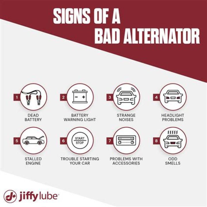 8 Signs Of A Bad Girlfriend And How To Spot Them Easily in 2020 Bad