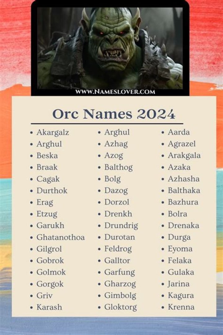 800+ Orc Names [2021]