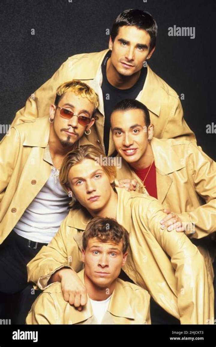 9 best Howie Dorough images on Pinterest Backstreet boys, 20th