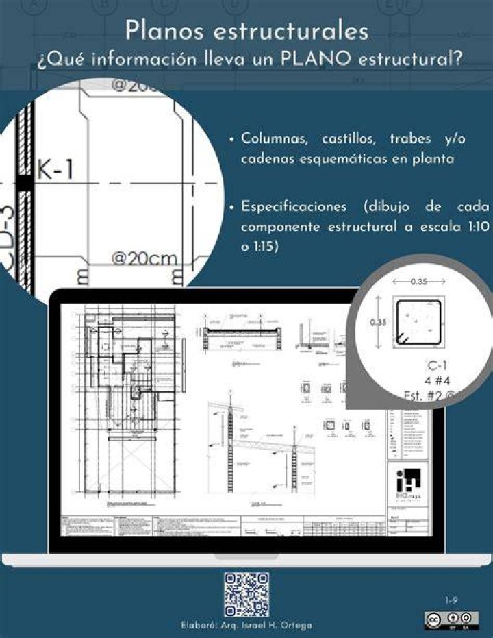 ⚪ 🌵Los planos de una casa en Guatemala Dise&ntilde;o de Casa con 3 arcos