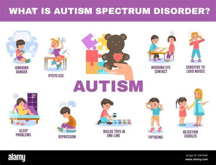 About Us Autism & Behavioral Consultants West Virginia