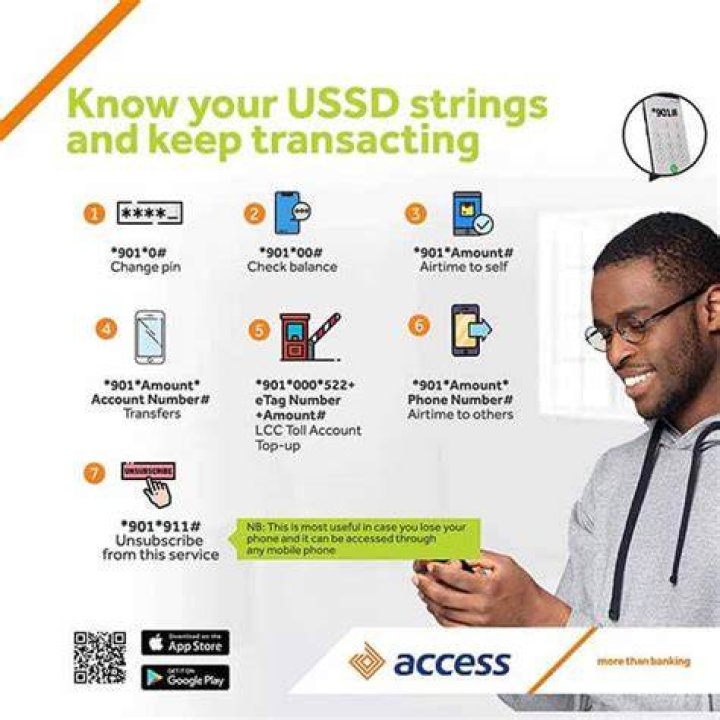 Access Bank USSD Codes Register , Buy data , transfer and lot more