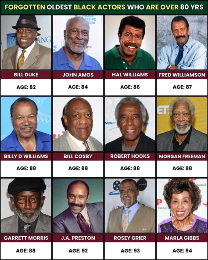 Actors Page 59 of 87 Celebrity Net Worth