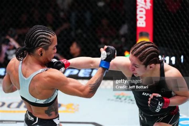 Alexa Grasso vs. Viviane Araujo (UFC Fight Night Grasso vs. Araujo