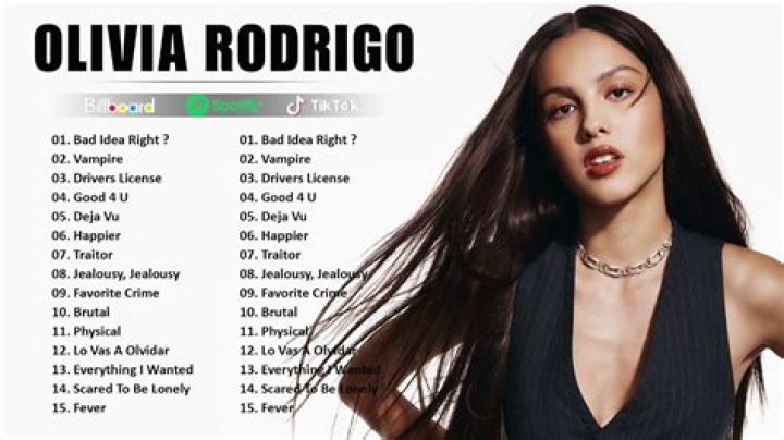 All 12 Songs From Olivia Rodrigo&rsquo;s &lsquo;Guts&rsquo; Chart in Hot 100&rsquo;s Top 40