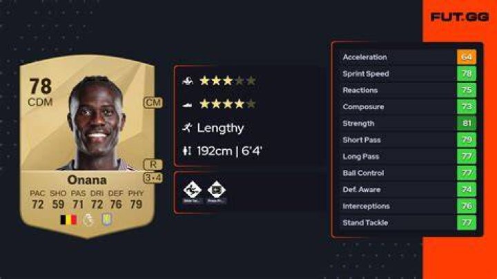 Amadou Onana Fifa