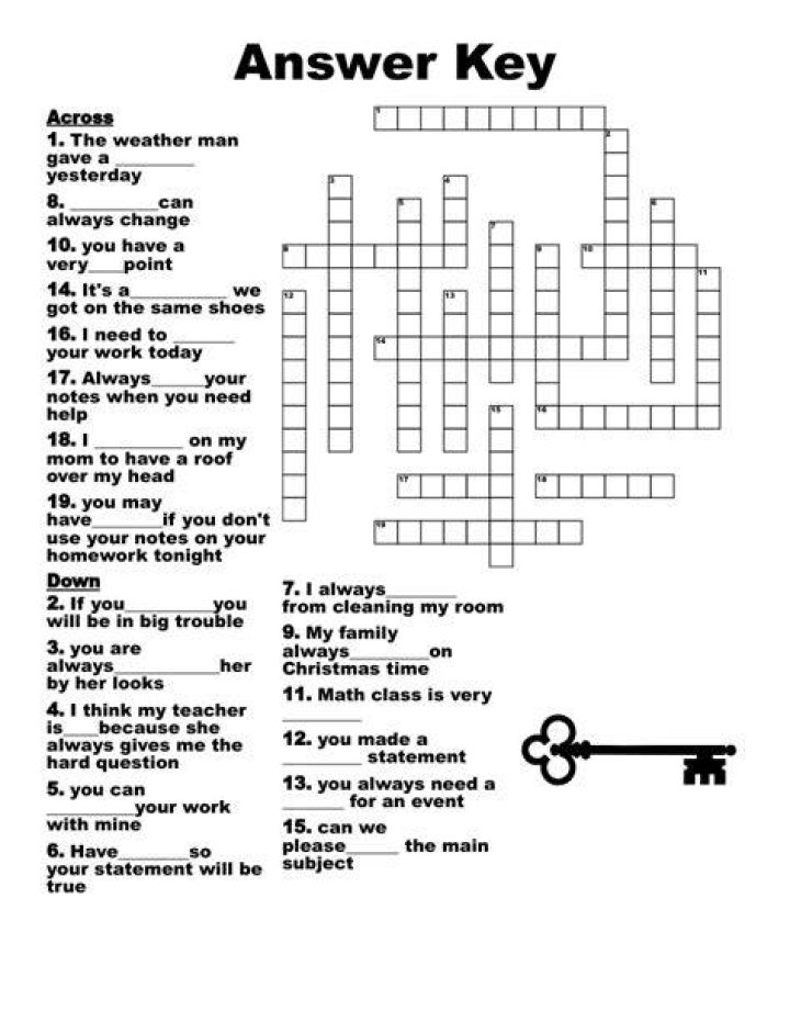 Amazing Drive Systems Crossword WordMint