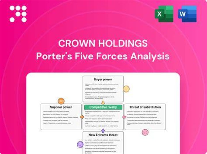 Analysis of 1 329 Crown and Paw reviews indicates poor customer service
