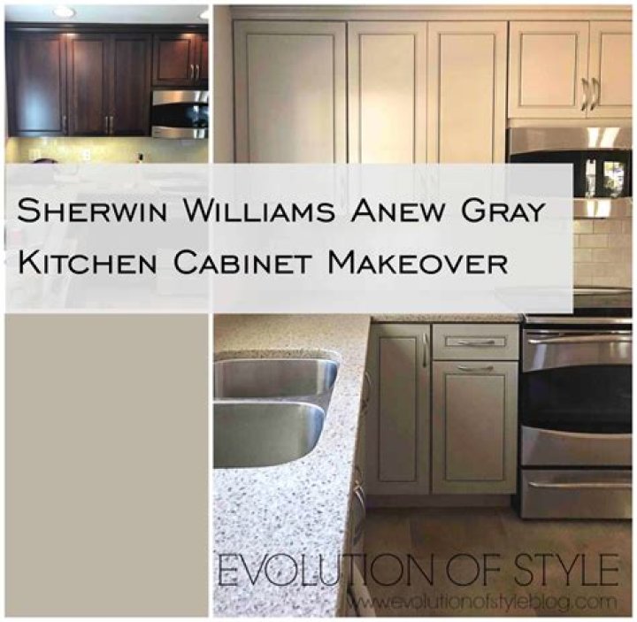 Anew Gray Kitchen Evolution of Style