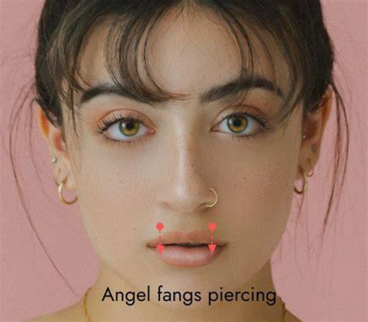 Angel Fangs piercing Pain, healing, price, aftercare, jewelry