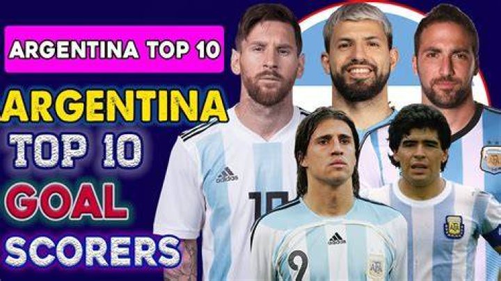 Argentina Top 10 Goals Scorer All Time Football History Argentina