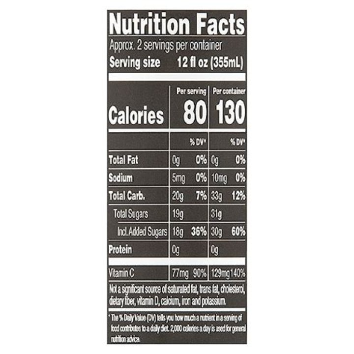 Arnold Palmer Nutrition Besto Blog