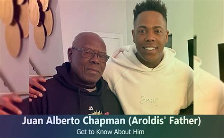 Aroldis Chapman Parents Meet Juan Alberto Chapman And Maria