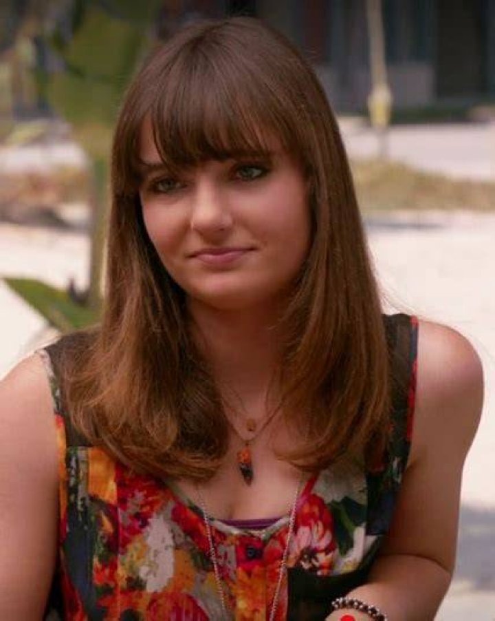 Astor Dexter Wiki FANDOM powered by Wikia