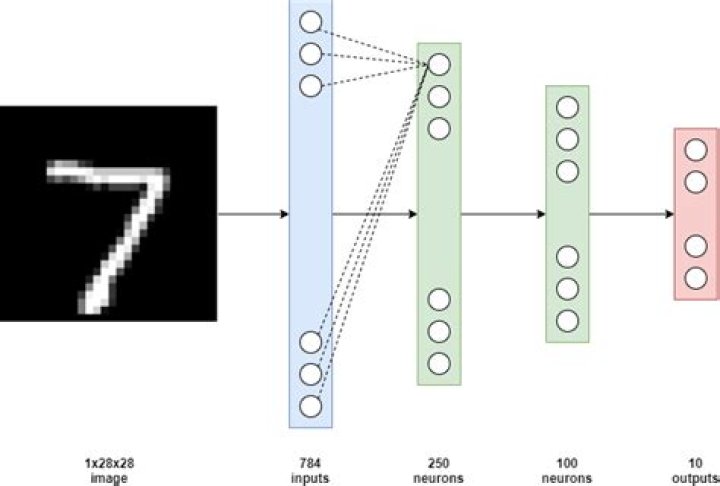  at master &middot; 9hp/rave.djdownloader &middot; GitHub