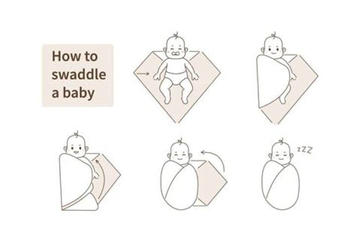 Baby Velcro swaddle, Babies & Kids, Bathing & Changing, Diapers & Baby